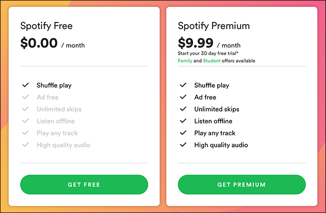 Spotify Free Account Premium 2018